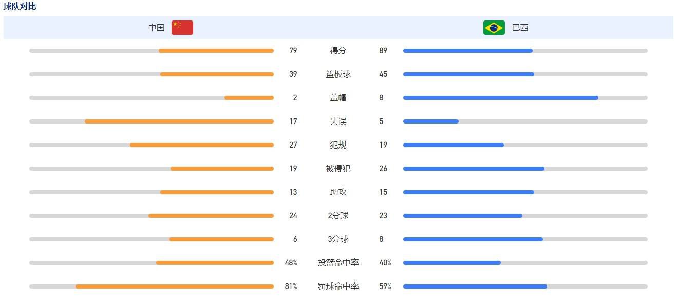 李玉导演也感慨，“电影快杀青时，纯纯和小凯说拍一天少一天，真是不想结束啊，也让我非常感动